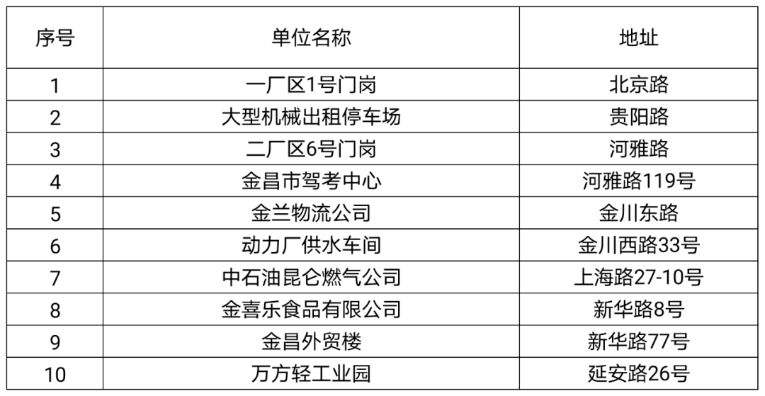 万俟怡 第2页