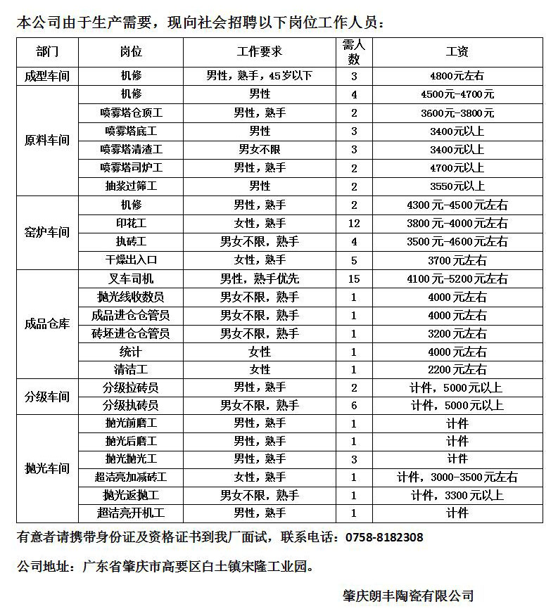 东莞铭丰厂最新招聘启事概览