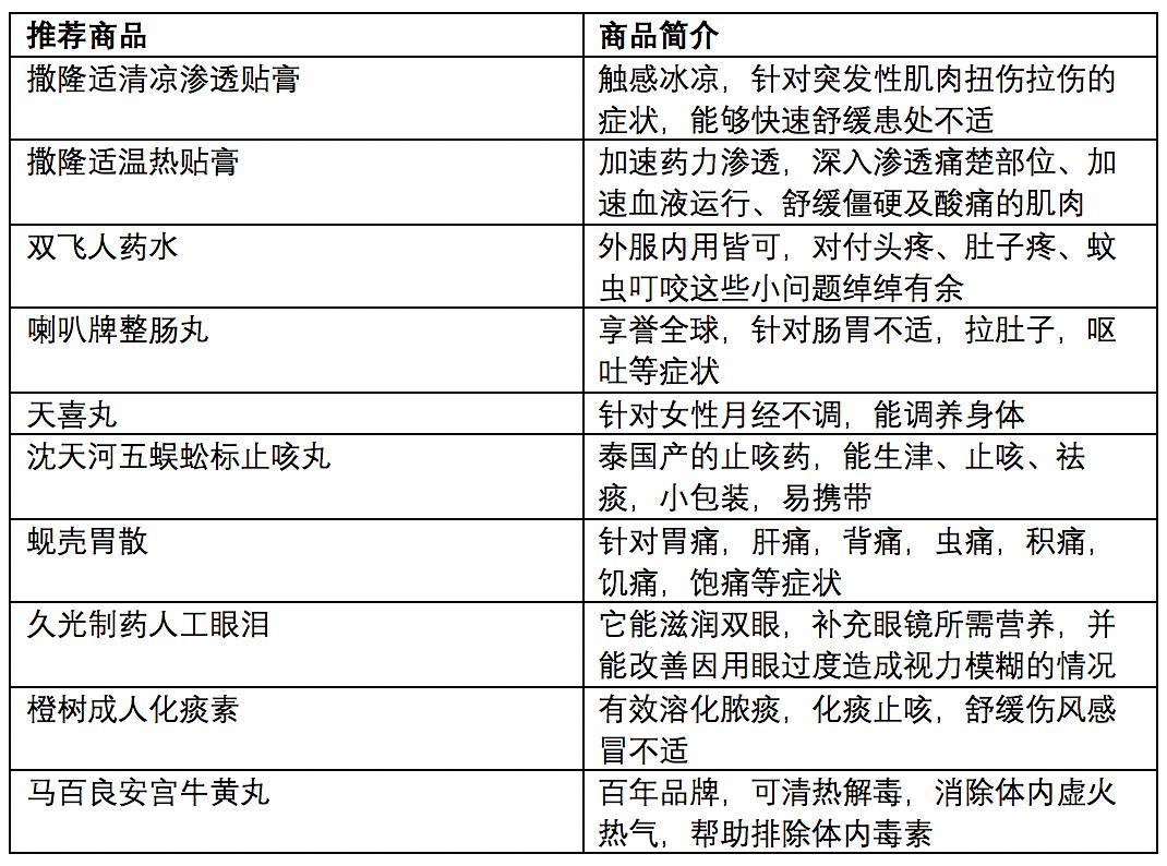 防盗门 第70页