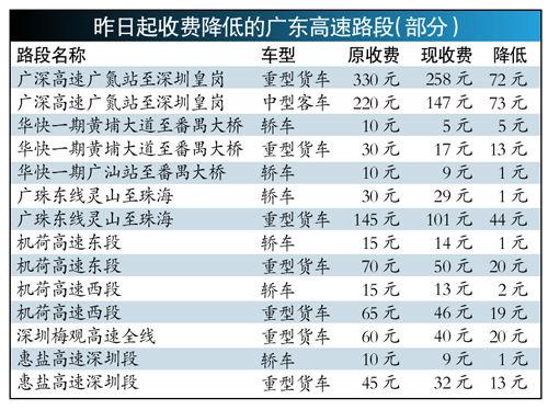 626969澳彩开奖结果查询,经典解释落实_极速版59.87.47