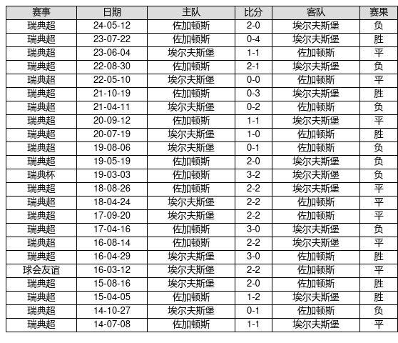 金属制品 第44页