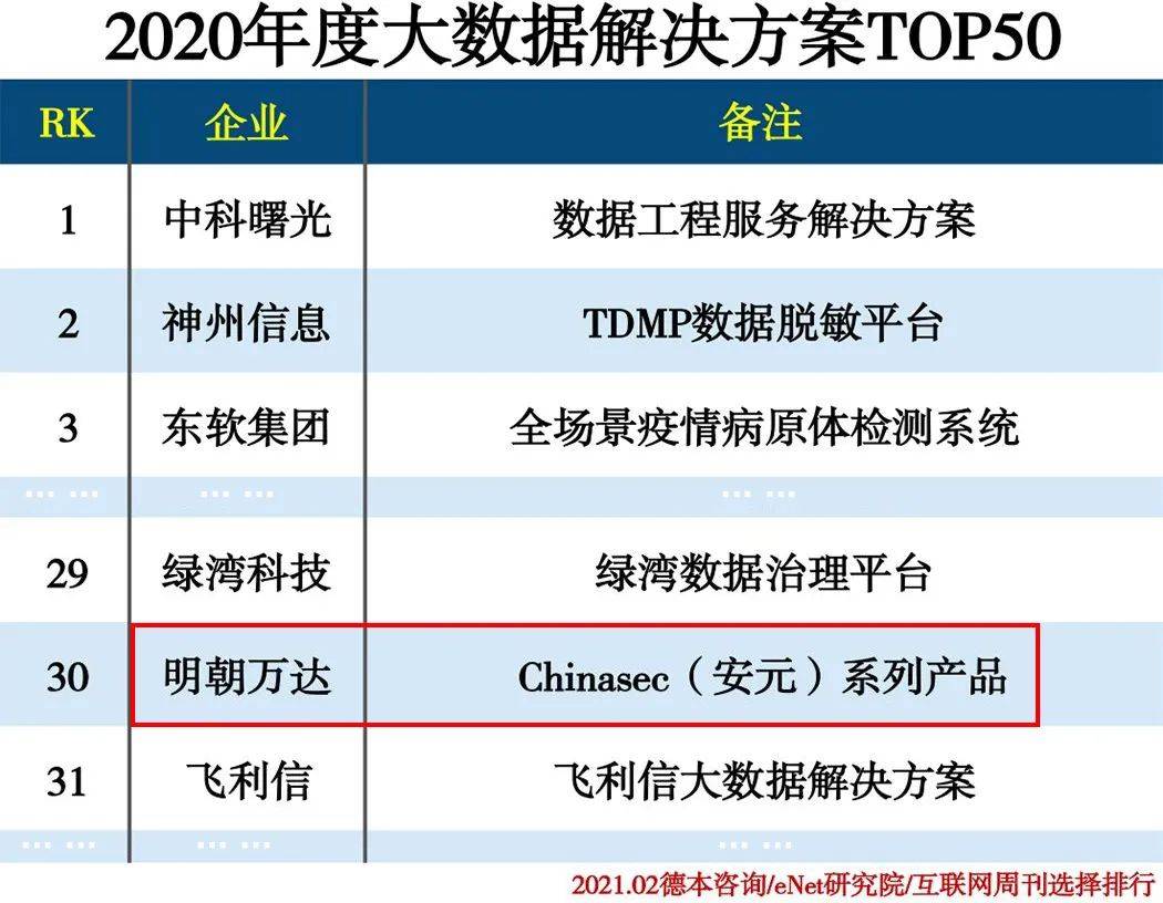 2024年澳门历史记录,数据解答解释落实_交互版5.600