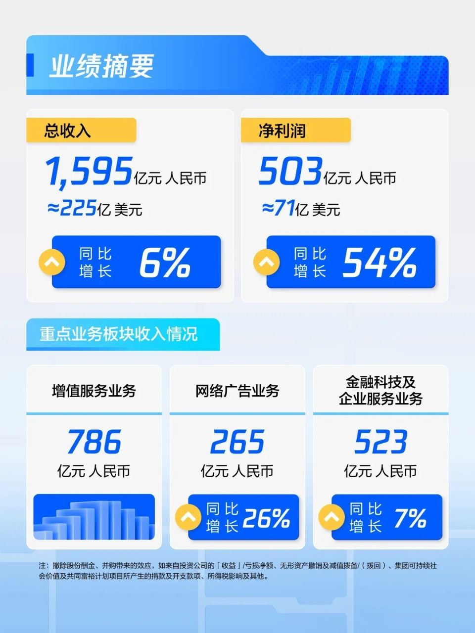 2024年管家婆正版资料,时代资料解释落实_精简版104.330