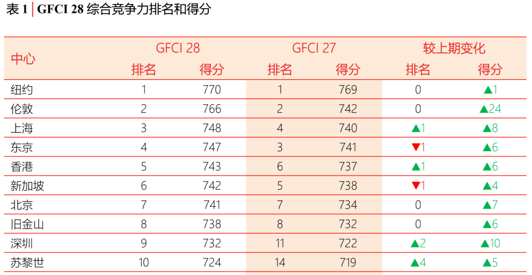 2024年开奖结果,最新核心解答落实_纪念版5.766