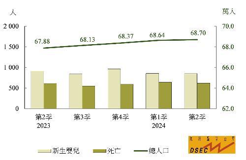 2024年澳门资料免费大全,绝对经典解释落实_标准版5.66