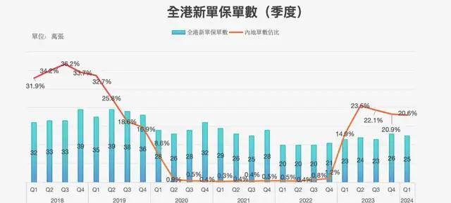 2024新澳精准资料大全,收益成语分析落实_试用版8.156