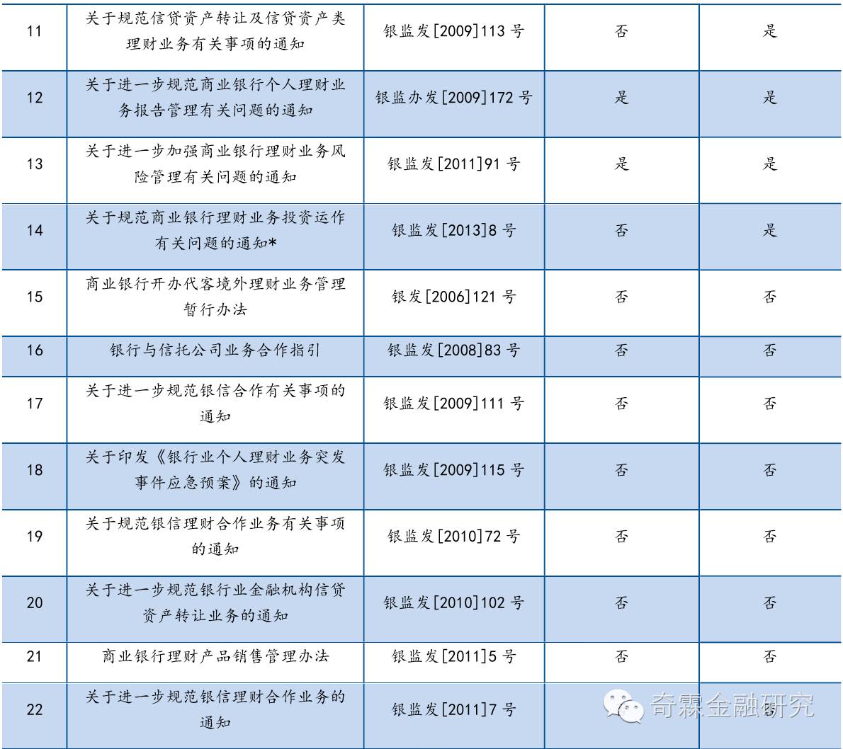 2024澳门开奖结果记录,经济性执行方案剖析_特别版1.556