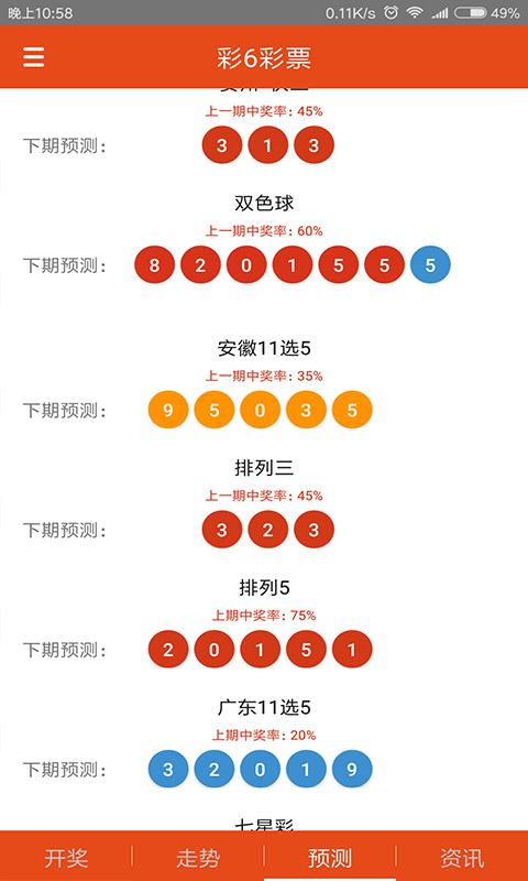 白小姐三肖三期必出一期开奖虎年,数据驱动执行方案_体验版5.5