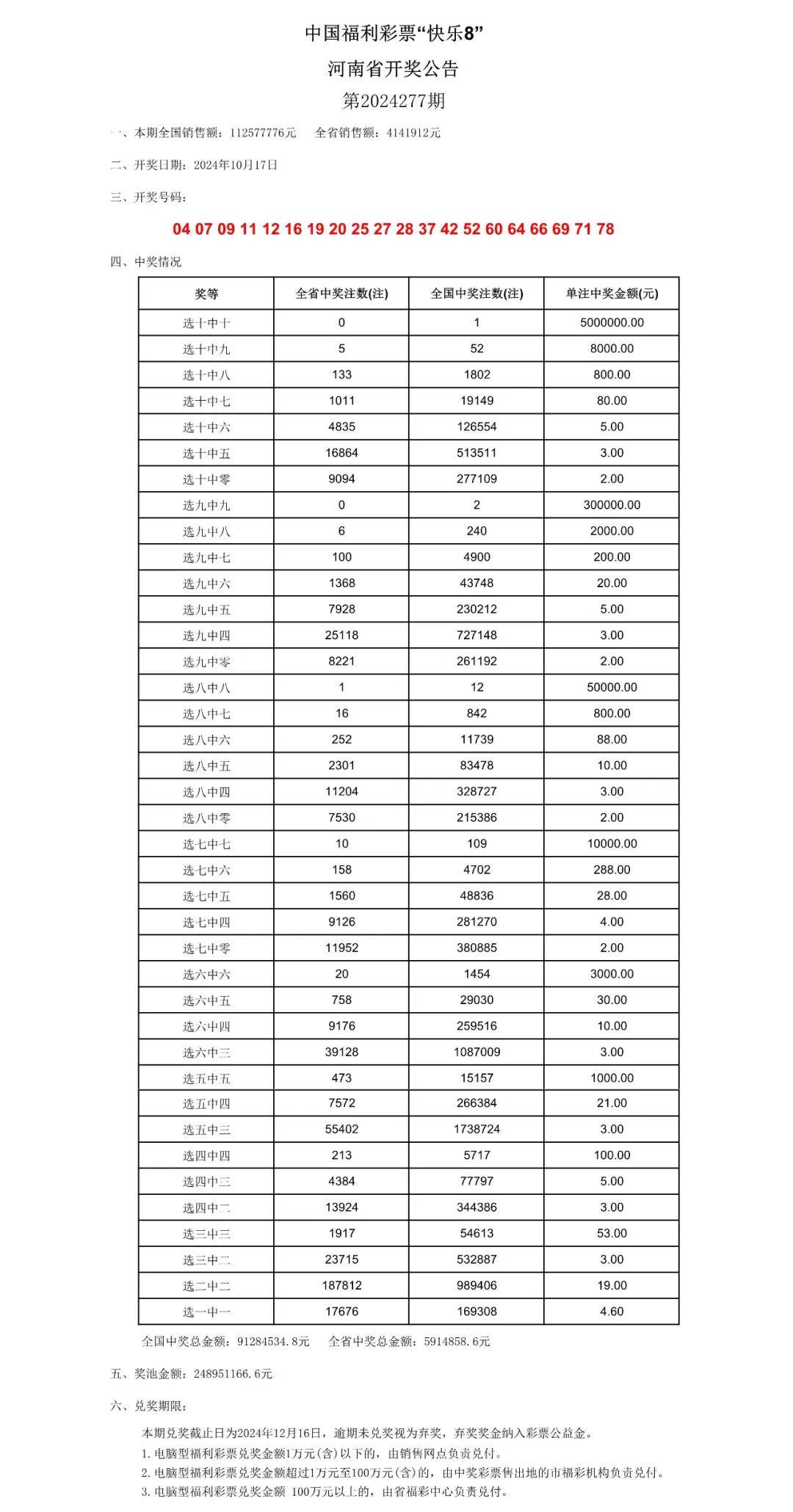 澳门六开奖结果2024开奖记录今晚,衡量解答解释落实_定制版6.33