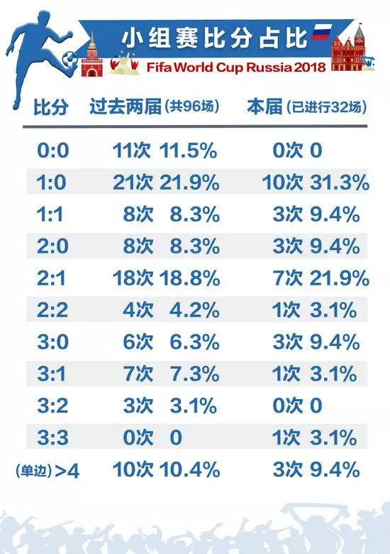 澳门开奖记录开奖结果2024,经典解释落实_精简版104.330