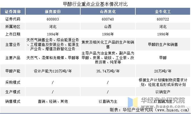 防盗门 第68页