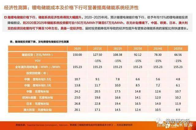 2024年澳彩综合资料大全,经济性执行方案剖析_潮流版5.759