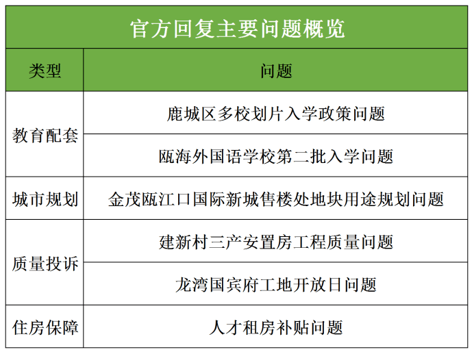 新澳门最新开奖结果记录历史查询,理性解答解释落实_精简版807.110