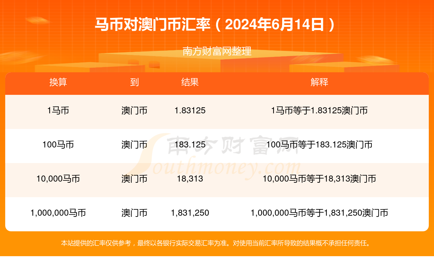 2024年今晚澳门特马,最新正品解答落实_标准版90.67.21