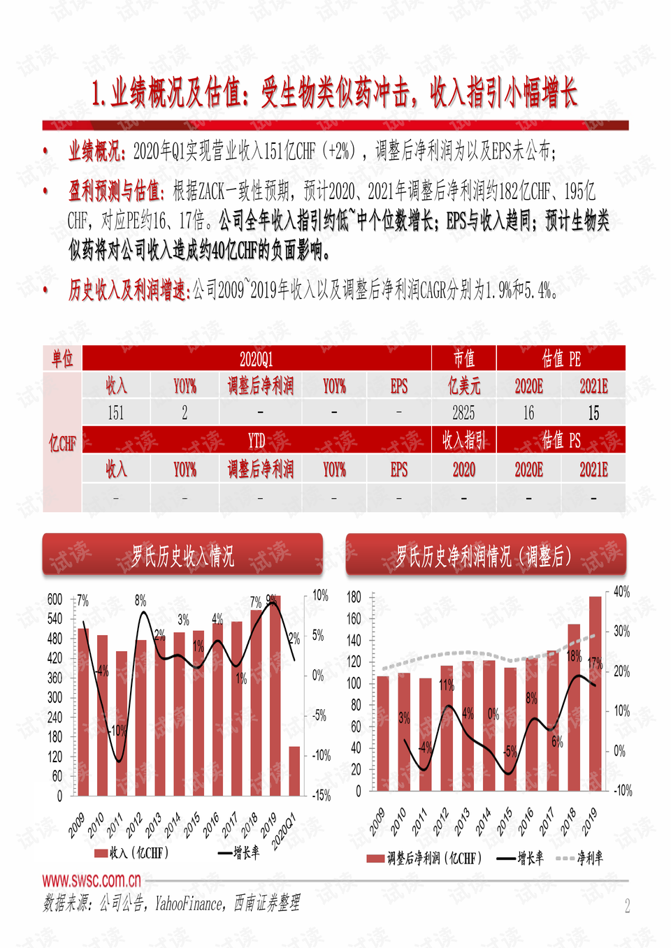 防盗门 第42页