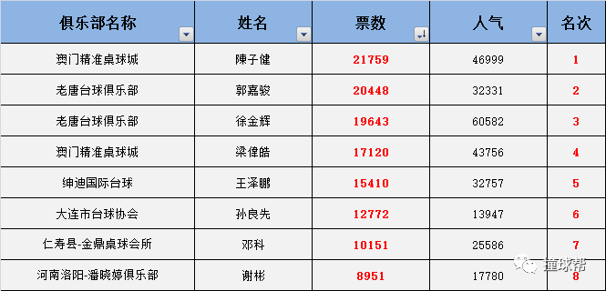 澳门一码中精准一码的投注技巧,广泛的关注解释落实热议_专业版6.715