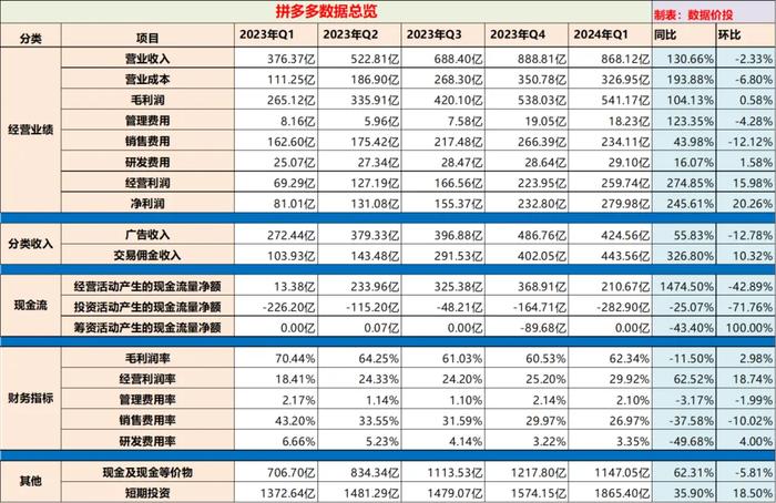 2024年新澳门今晚开奖结果2024年,时代资料解释落实_增强版8.517