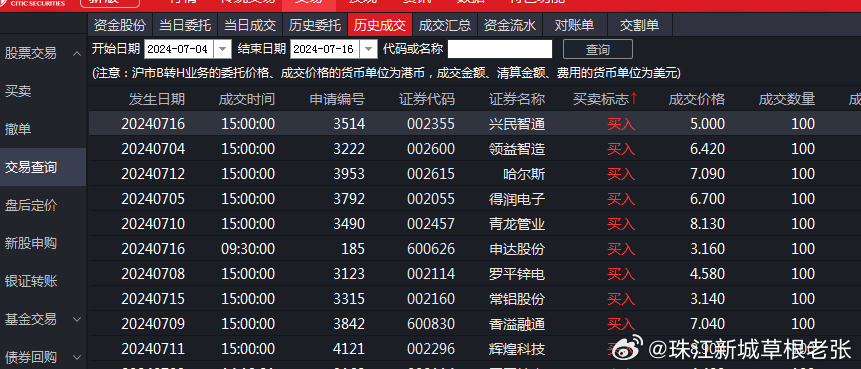 食品机械 第39页