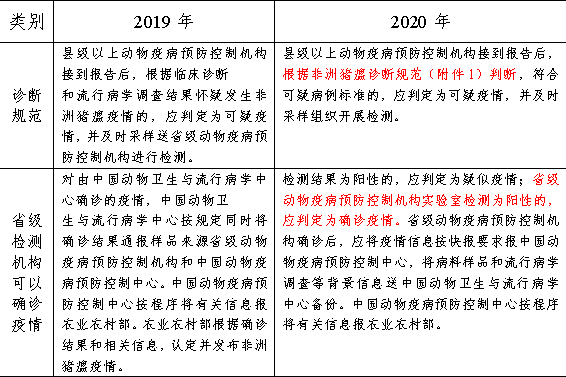 新澳门开奖结果2020+开奖记录_,广泛的解释落实方法分析_优选版3.553