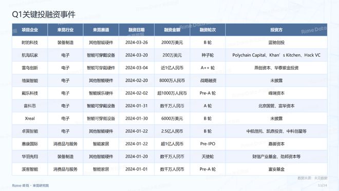 2024正版资料免费公开,准确资料解释落实_手游版81.007