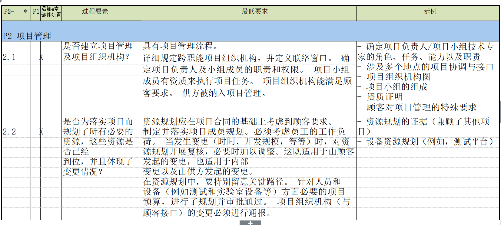 内部资料一肖一码,高度协调策略执行_定制版8.315