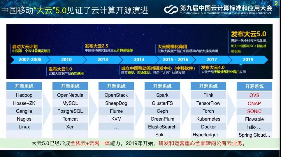 2024年澳门天天开奖记录,最新核心解答落实_win204.310