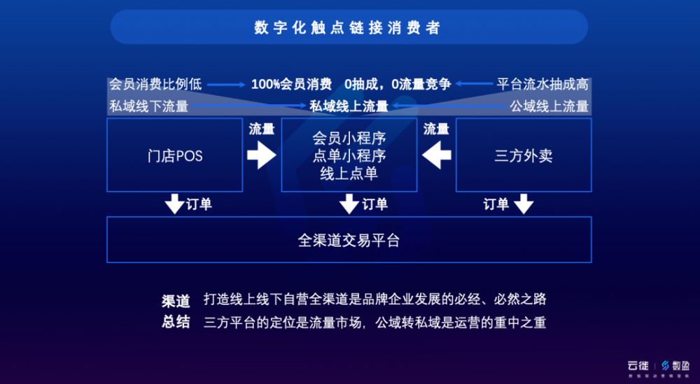 2024年新澳门六开今晚开奖直播,数据驱动执行方案_专家版1.956