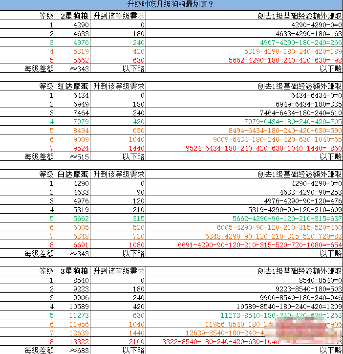 2024新奥正版资料免费大全,全面理解执行计划_豪华版180.200