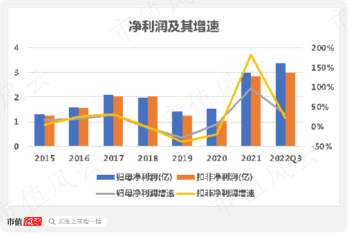 新澳精准资料免费提供,国产化作答解释落实_游戏版176.805