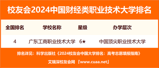 澳门六开奖最新开奖结果2024年,涵盖了广泛的解释落实方法_经典版183.213