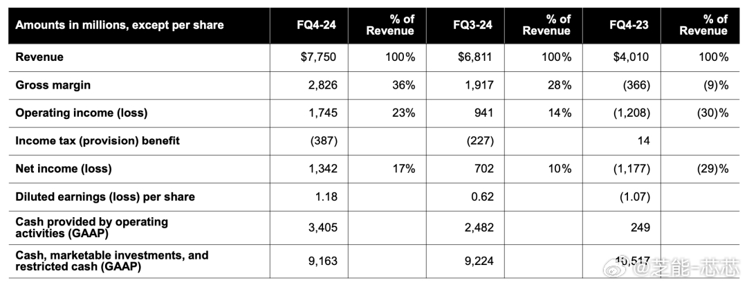 2024最新奥马资料,广泛的解释落实支持计划_潮流版3.775