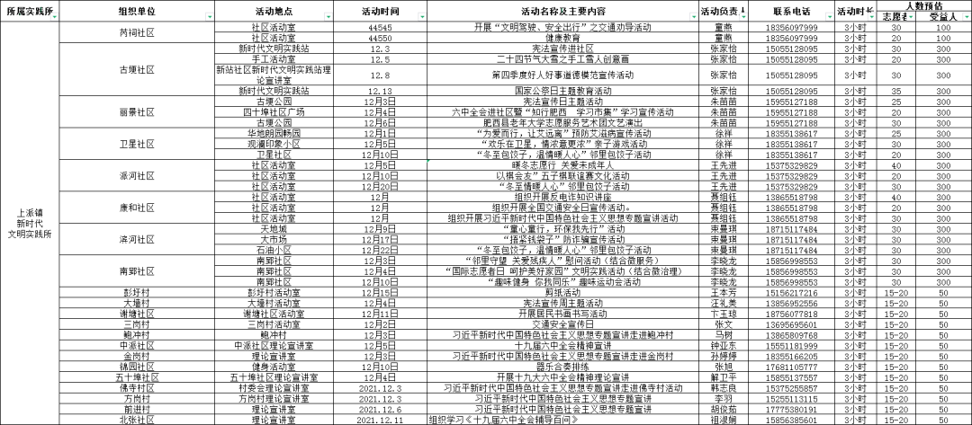 新奥门六开奖结果2024开奖记录,决策资料解释落实_pro39.512