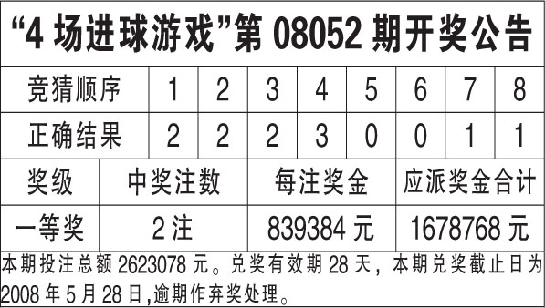 2024年港彩开奖结果,科学化方案实施探讨_精英版301.135