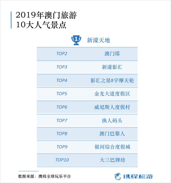 2024年澳门天天开彩,功能性操作方案制定_增强版0.588