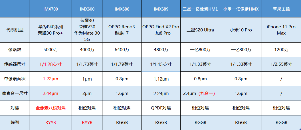 澳门天天彩免费资料大全查询,数据解答解释落实_标准版90.64.23