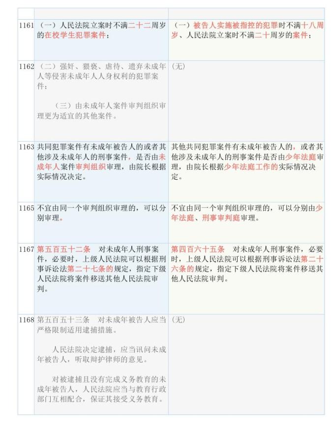 新奥彩资料免费全公开,国产化作答解释落实_标准版90.64.23