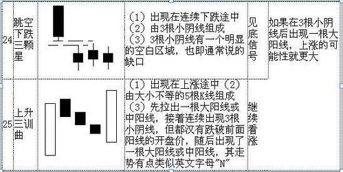 澳门三肖三码精准100%黄大仙,高效实施方法解析_入门版1.561