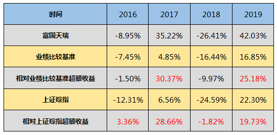 体育器材 第37页