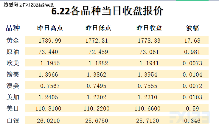 防盗门 第62页