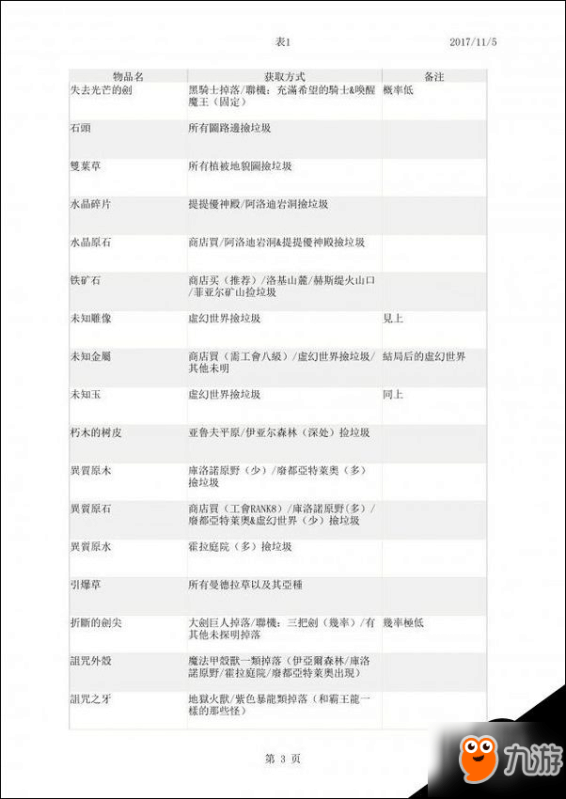 2024新澳精准资料,平衡性策略实施指导_win204.310