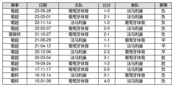 2024澳门特马今晚开奖160期,效率解答解释落实_游戏版346.185