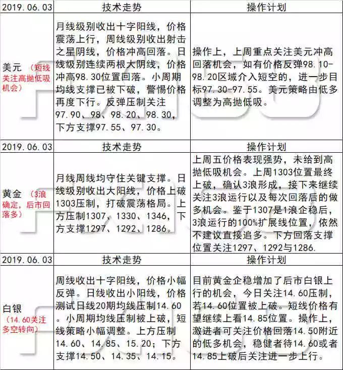 新澳天天彩正版资料,正确解答落实_定制版6.11