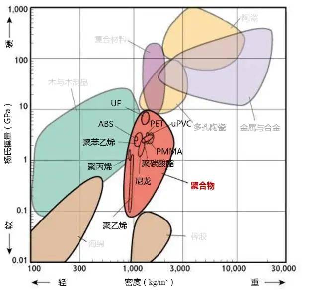 2024新澳门原料免费大全,涵盖了广泛的解释落实方法_创意版3.563