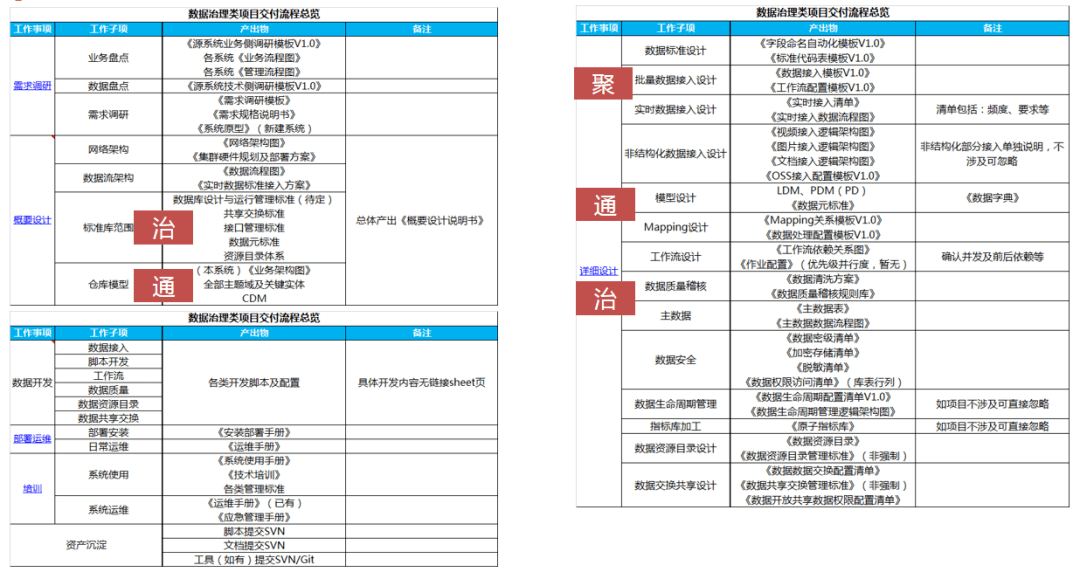 澳门一码一肖100准吗,数据驱动执行方案_定制版6.11