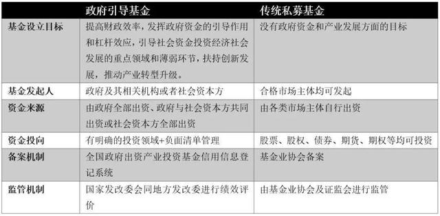 新奥门资料免费资料大全,经济性执行方案剖析_win204.310