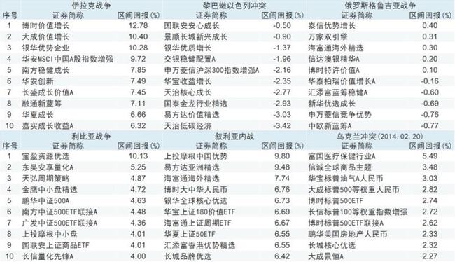 新澳天天开奖资料大全三中三,收益成语分析落实_战斗版27.587