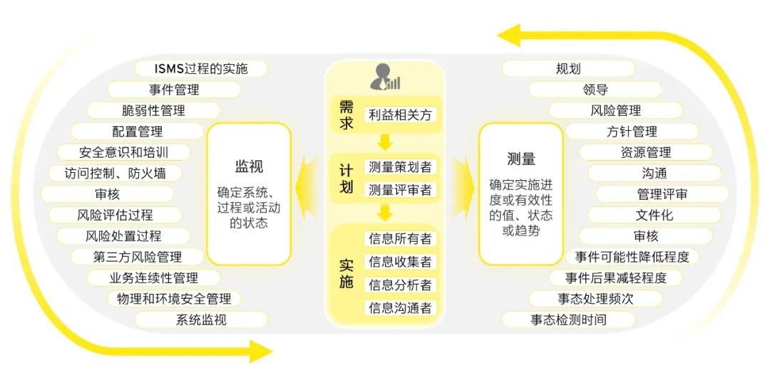 2024新奥精选免费资料,决策资料解释落实_标准版6.686