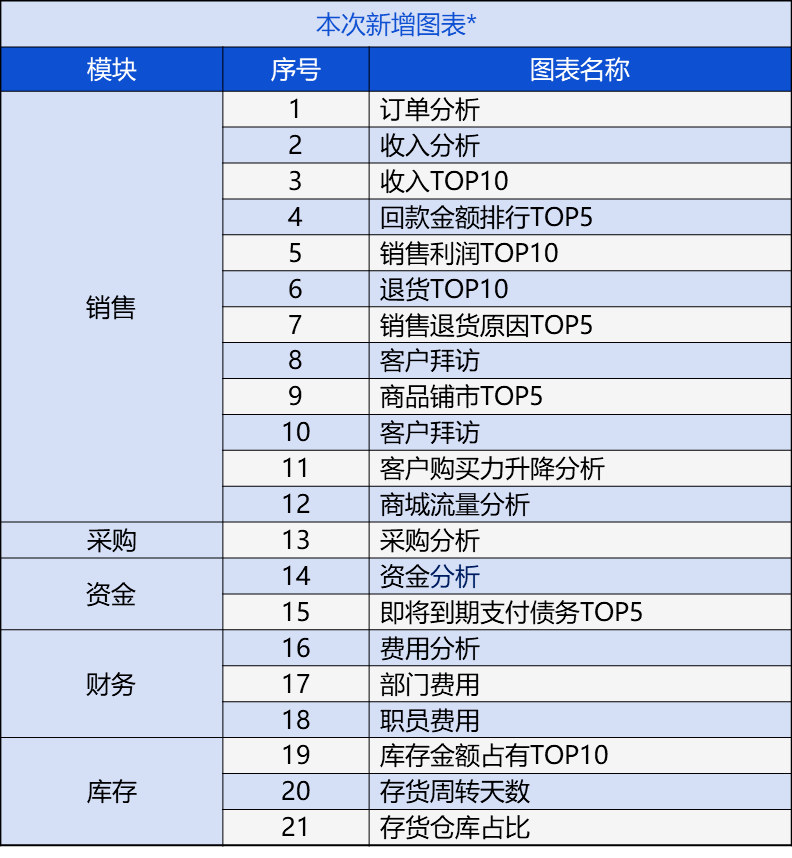 管家婆204年资料一肖,时代资料解释落实_潮流版1.885