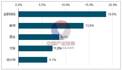 澳门四肖八码期期准免费公开_,数据资料解释落实_豪华版170.200