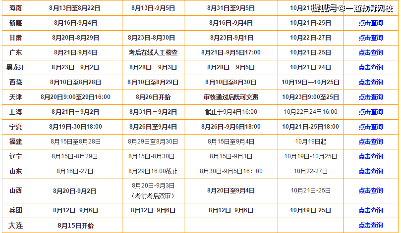 2024澳门六今晚开奖记录,全面理解执行计划_豪华版170.200